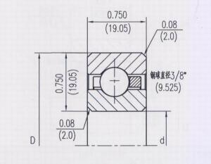 開式等截面深溝球類型（C）NKF